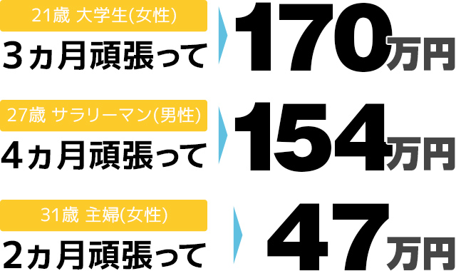 報酬例